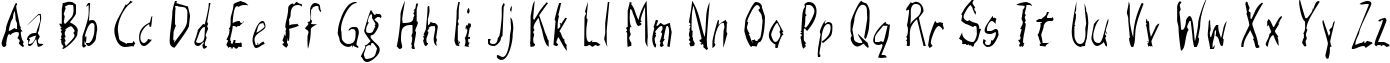 Пример написания английского алфавита шрифтом Razor Keen