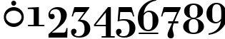 Пример написания цифр шрифтом Rina