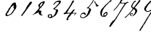 Пример написания цифр шрифтом SchoonerScript