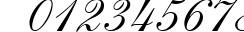 Пример написания цифр шрифтом ShellyAllegroC