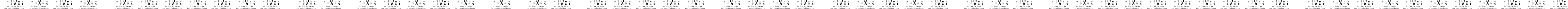 Пример написания шрифтом signs - zeichen 2.0 текста на украинском