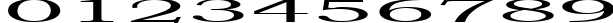 Пример написания цифр шрифтом Steamroller