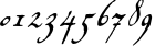 Пример написания цифр шрифтом Voluta Script Pro