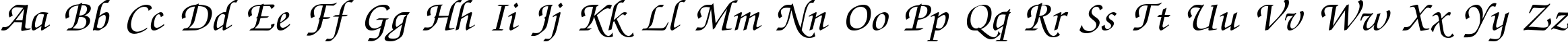 Пример написания английского алфавита шрифтом Zapf Chance Italic