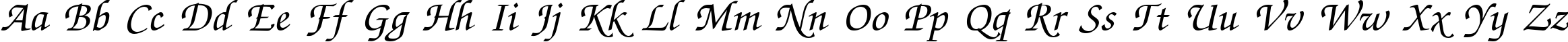 Пример написания английского алфавита шрифтом Zapf ChanceC Italic