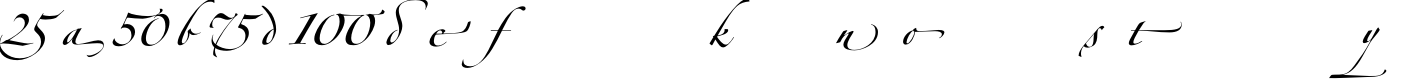 Пример написания английского алфавита шрифтом Zapfino Forte LT Alternate