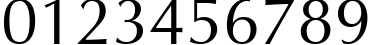 Пример написания цифр шрифтом AGOptCyrillic Normal Пример написания цифр шрифтом AGOptCyrillic Normal