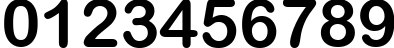 Пример написания цифр шрифтом Arial Rounded MT Bold