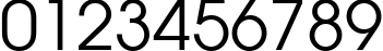 Пример написания цифр шрифтом Avanti Пример написания цифр шрифтом Avanti