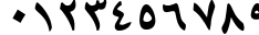 Пример написания цифр шрифтом B Mashhad BoldItalic Пример написания цифр шрифтом B Mashhad BoldItalic