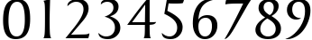 Пример написания цифр шрифтом Baker Signet BT