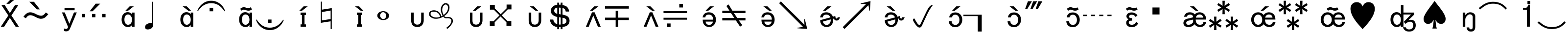 Пример написания английского алфавита шрифтом Bookshelf Symbol 7