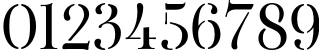 Пример написания цифр шрифтом Botera TFE Italic