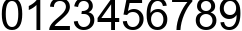 Пример написания цифр шрифтом BrowalliaUPC Пример написания цифр шрифтом BrowalliaUPC