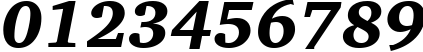 Пример написания цифр шрифтом Charter Black Italic BT