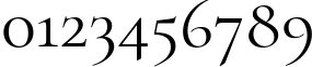 Пример написания цифр шрифтом Cormorant Regular Пример написания цифр шрифтом Cormorant Regular