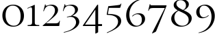 Пример написания цифр шрифтом Cormorant SC Regular Пример написания цифр шрифтом Cormorant SC Regular