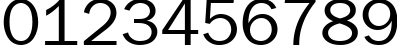 Пример написания цифр шрифтом FranklinGothBookCTT Пример написания цифр шрифтом FranklinGothBookCTT