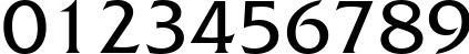 Пример написания цифр шрифтом FrizQuadrataCTT Пример написания цифр шрифтом FrizQuadrataCTT