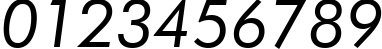 Пример написания цифр шрифтом Futura Book Italic BT