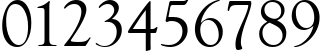 Пример написания цифр шрифтом Goudy Old Style Пример написания цифр шрифтом Goudy Old Style