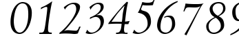 Пример написания цифр шрифтом Lazurski Italic Пример написания цифр шрифтом Lazurski Italic