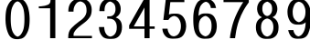 Пример написания цифр шрифтом MonoCondensed Bold
