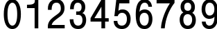 Пример написания цифр шрифтом MonoCondensedCTT Bold