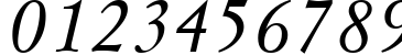 Пример написания цифр шрифтом MyslCTT Italic Пример написания цифр шрифтом MyslCTT Italic