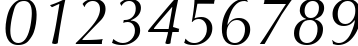 Пример написания цифр шрифтом Optimum Roman Italic Пример написания цифр шрифтом Optimum Roman Italic