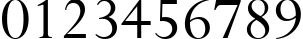 Пример написания цифр шрифтом Riven: The Font (v3.0)