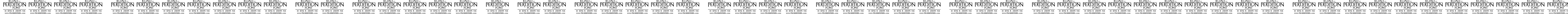 Пример написания шрифтом Road to Perdition текста на украинском