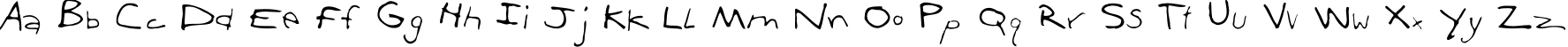 Пример написания английского алфавита шрифтом Scrawl
