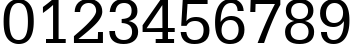 Пример написания цифр шрифтом Serifa BT Пример написания цифр шрифтом Serifa BT