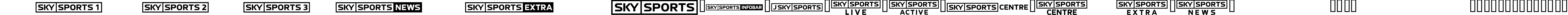 Пример написания английского алфавита шрифтом SKYfontsport