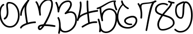 Пример написания цифр шрифтом Urban Scrawl Buttah